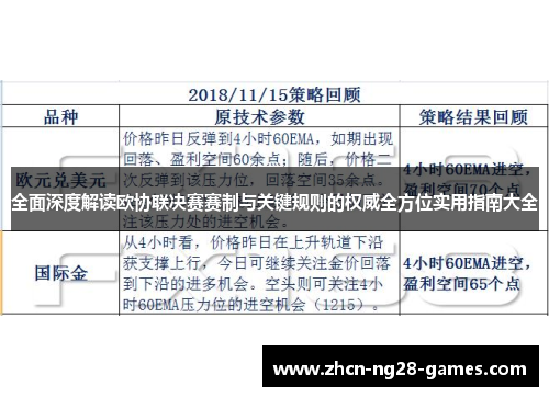 全面深度解读欧协联决赛赛制与关键规则的权威全方位实用指南大全