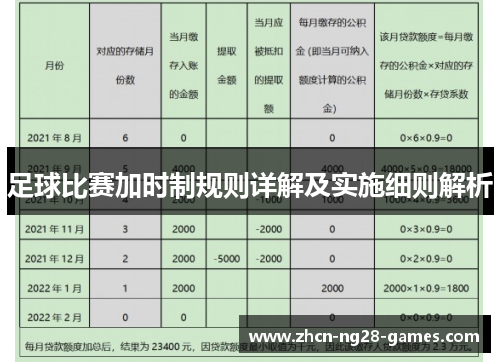 足球比赛加时制规则详解及实施细则解析