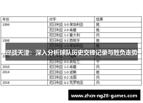 迎战天津：深入分析球队历史交锋记录与胜负走势